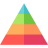 pyramid-chart
